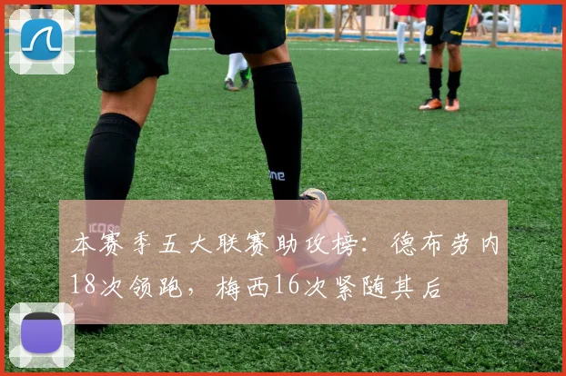 本赛季五大联赛助攻榜：德布劳内18次领跑，梅西16次紧随其后